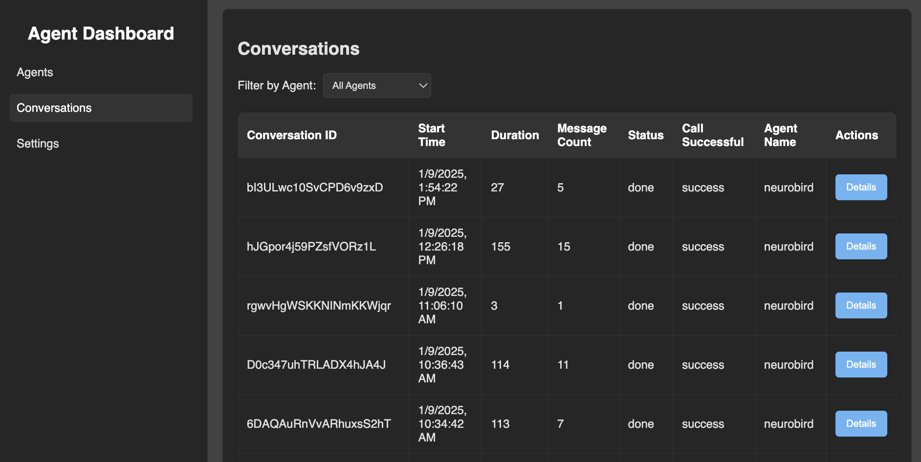 White Label ElevenLabs Conversational AI - Dashboard